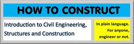 How to Construct